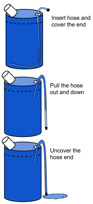 how to start a siphon by sticking a hose in the top of a barrel